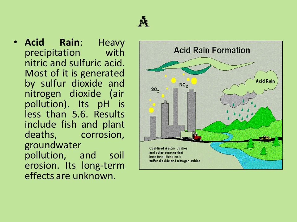 Текст по английскому 7 класс acid rain. Что такое кислотный дождь на английском. Air pollution acid Rain. Acid Rain 7 класс. Acid Rain formation.