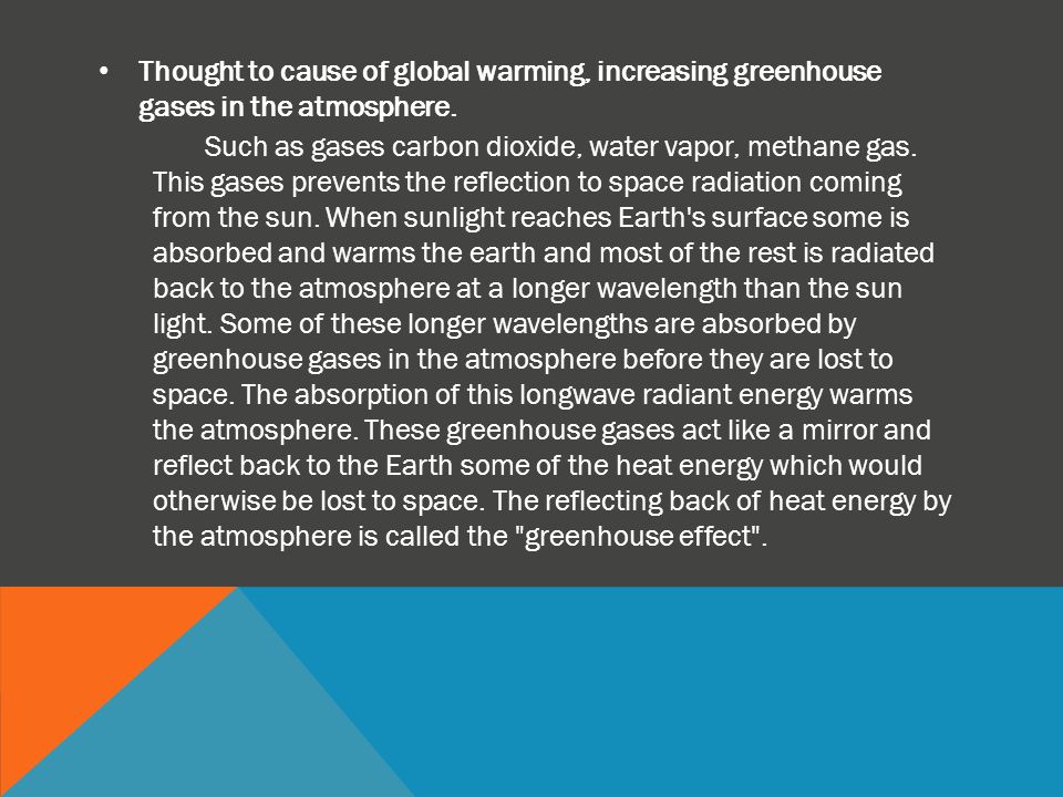 Thought to cause of global warming, increasing greenhouse gases in the atmosphere.