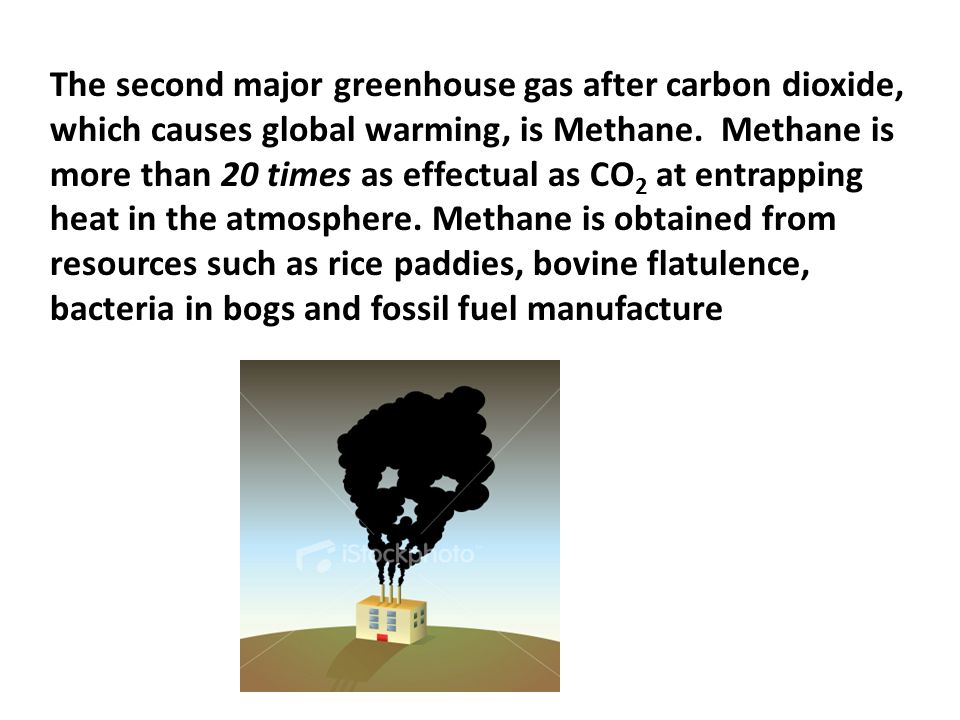 The second major greenhouse gas after carbon dioxide, which causes global warming, is Methane.