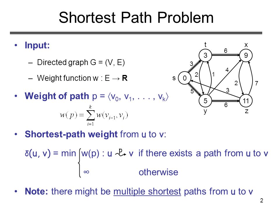 1 Shortest Path Problems How can we find the shortest route between two  points on a road map? Model the problem as a graph problem: –Road map is a  weighted. - ppt download