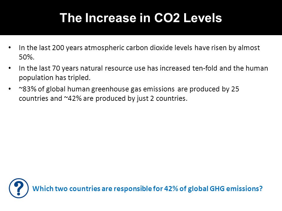 The Increase in CO2 Levels In the last 200 years atmospheric carbon dioxide levels have risen by almost 50%.