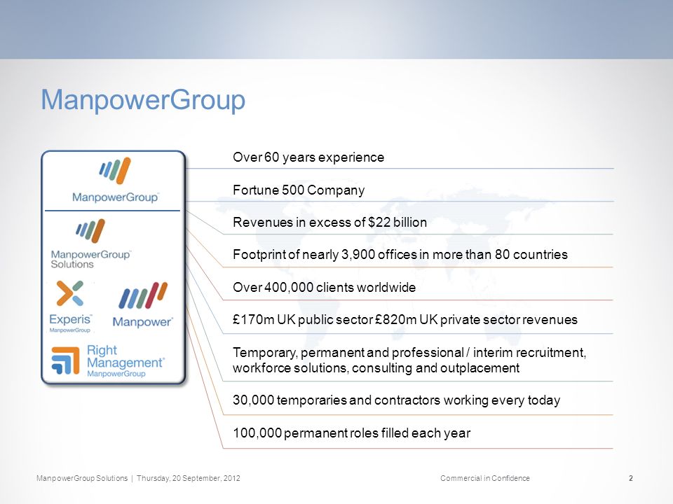 ManpowerGroup Solutions | Thursday, 20 September, 2012Commercial in Confidence2 ManpowerGroup Over 60 years experience Fortune 500 Company Revenues in excess of $22 billion Footprint of nearly 3,900 offices in more than 80 countries Over 400,000 clients worldwide £170m UK public sector £820m UK private sector revenues Temporary, permanent and professional / interim recruitment, workforce solutions, consulting and outplacement 30,000 temporaries and contractors working every today 100,000 permanent roles filled each year