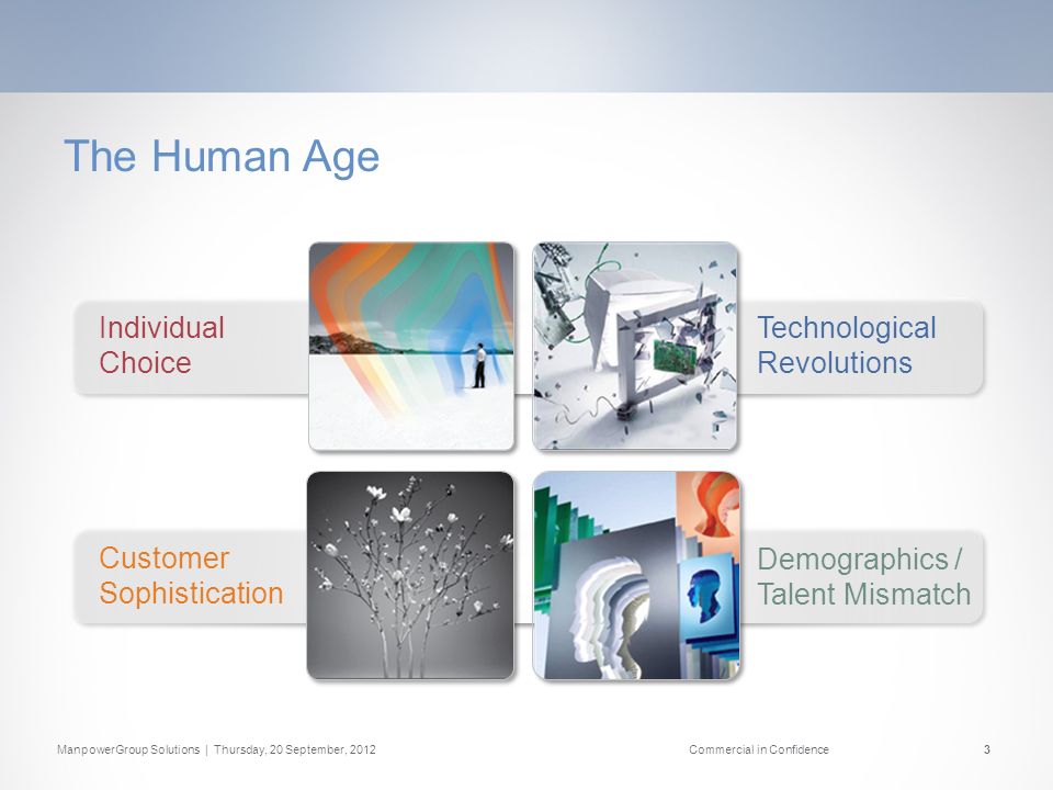 ManpowerGroup Solutions | Thursday, 20 September, 2012Commercial in Confidence3 The Human Age Individual Choice Customer Sophistication Technological Revolutions Demographics / Talent Mismatch