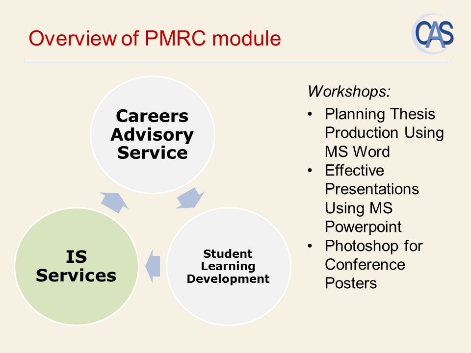 Overview of PMRC module Careers Advisory Service Student Learning Development IS Services Workshops: Planning Thesis Production Using MS Word Effective Presentations Using MS Powerpoint Photoshop for Conference Posters