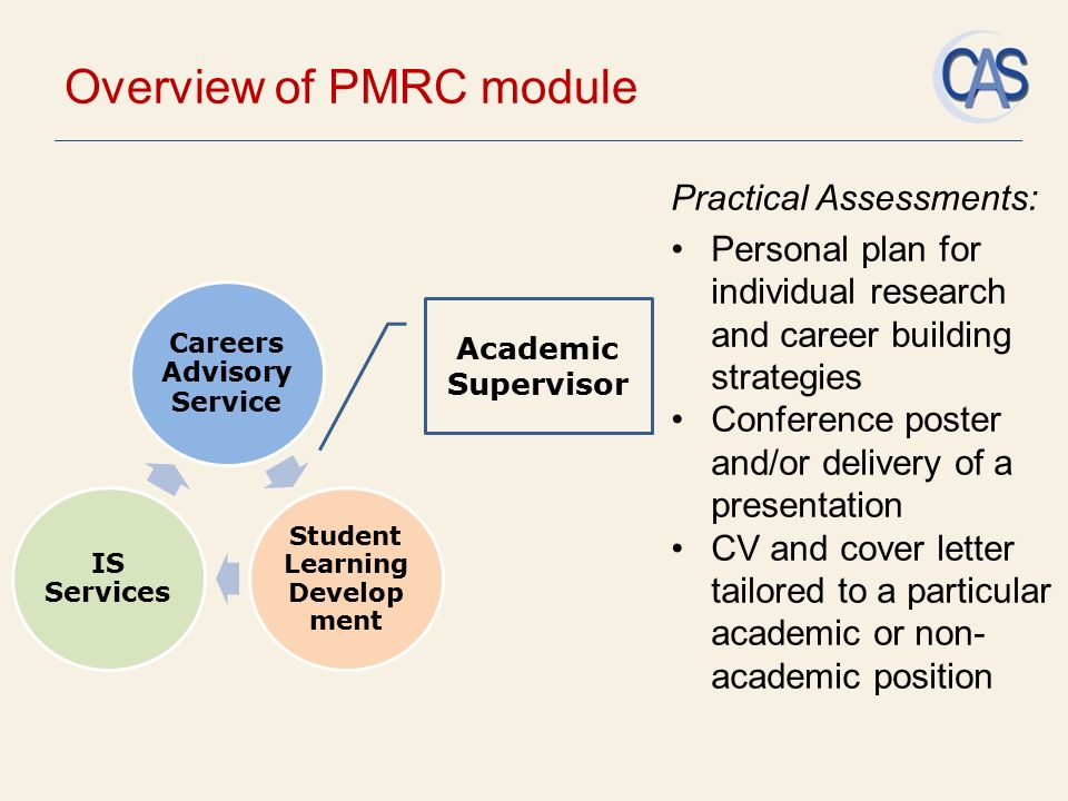 Overview of PMRC module Careers Advisory Service Student Learning Develop ment IS Services Practical Assessments: Personal plan for individual research and career building strategies Conference poster and/or delivery of a presentation CV and cover letter tailored to a particular academic or non- academic position Academic Supervisor