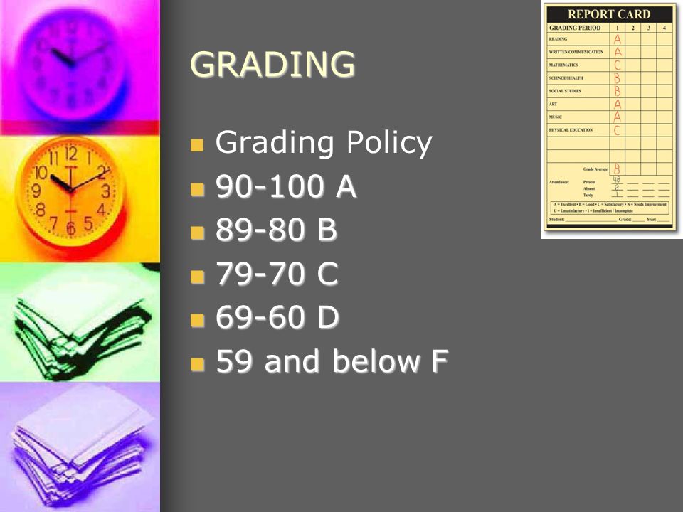 GRADING Grading Policy A A B B C C D D 59 and below F 59 and below F