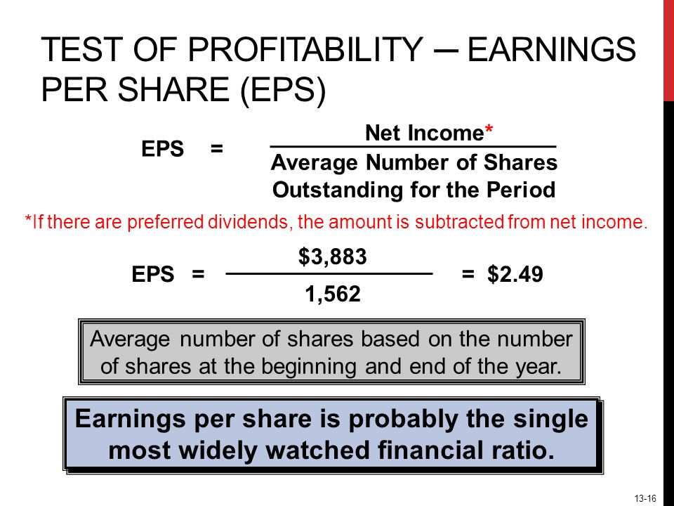 13-16 TEST OF PROFITABILITY ─ EARNINGS PER SHARE (EPS) EPS $3,883 1,562 == $2.49 Earnings per share is probably the single most widely watched financial ratio.