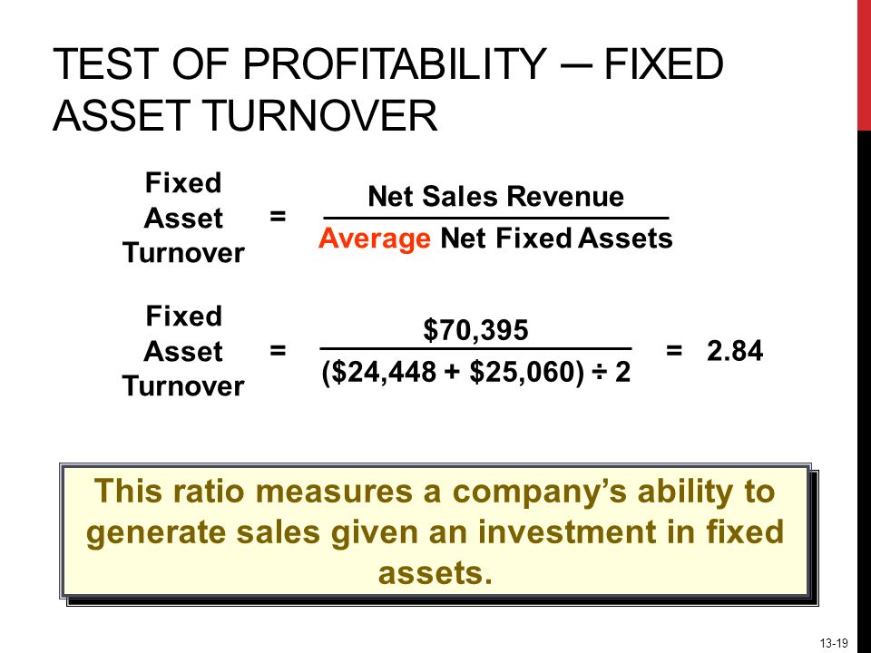 13-19 TEST OF PROFITABILITY ─ FIXED ASSET TURNOVER Fixed Asset Turnover $70,395 ($24,448 + $25,060) ÷ 2 == 2.84 Fixed Asset Turnover Net Sales Revenue Average Net Fixed Assets = This ratio measures a company’s ability to generate sales given an investment in fixed assets.
