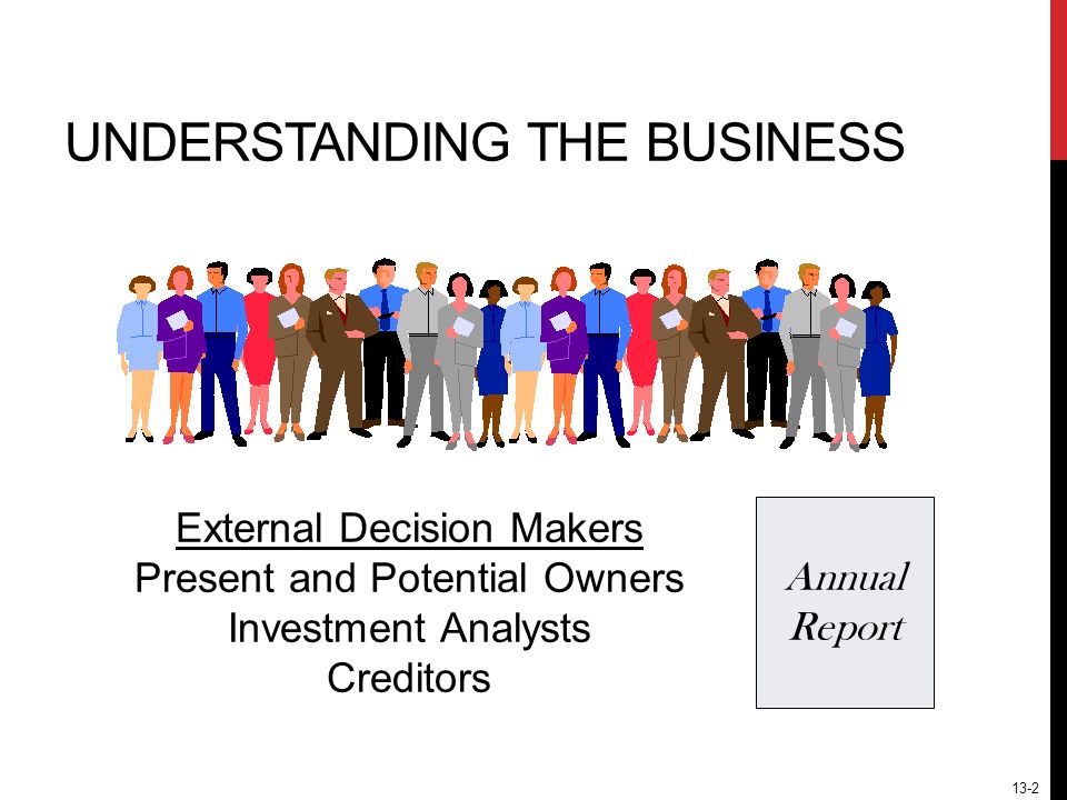 13-2 UNDERSTANDING THE BUSINESS External Decision Makers Present and Potential Owners Investment Analysts Creditors Annual Report