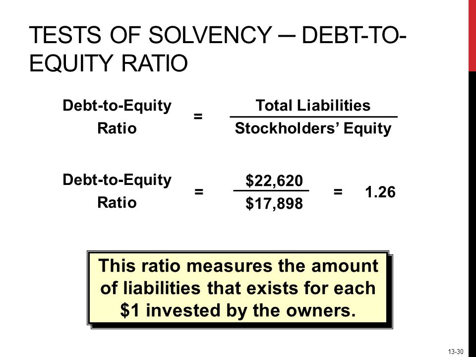 13-30 TESTS OF SOLVENCY ─ DEBT-TO- EQUITY RATIO This ratio measures the amount of liabilities that exists for each $1 invested by the owners.