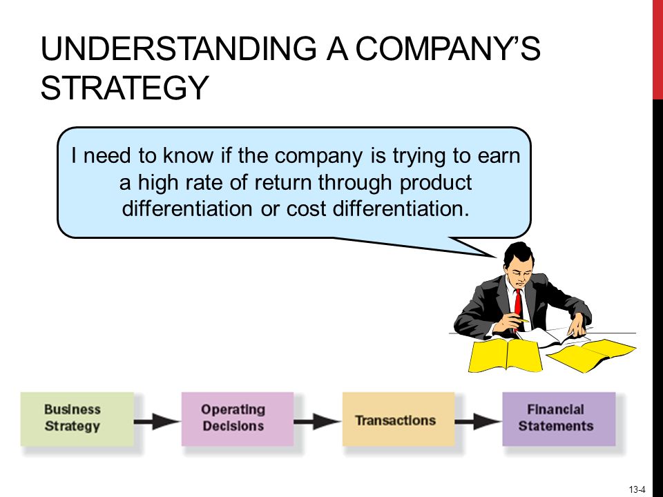13-4 UNDERSTANDING A COMPANY’S STRATEGY I need to know if the company is trying to earn a high rate of return through product differentiation or cost differentiation.