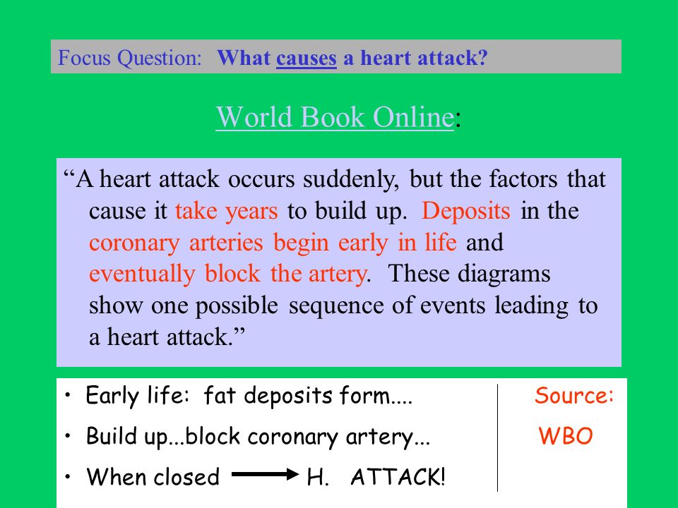 World Book OnlineWorld Book Online: Focus Question: What causes a heart attack.