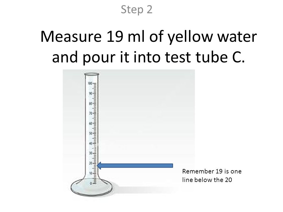 Measure 19 ml of yellow water and pour it into test tube C.