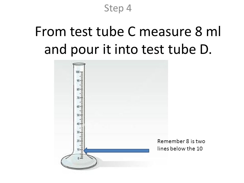 From test tube C measure 8 ml and pour it into test tube D.