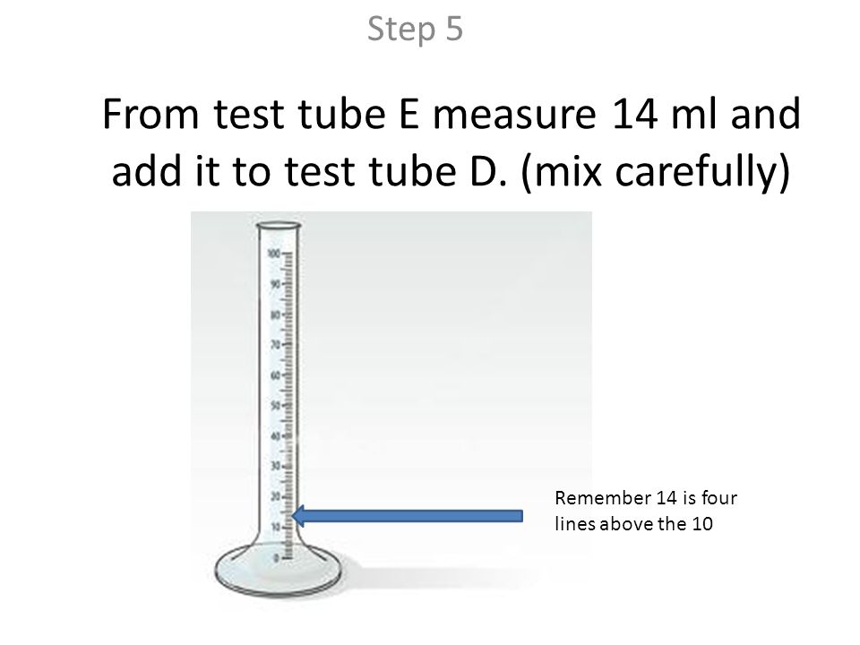 From test tube E measure 14 ml and add it to test tube D.