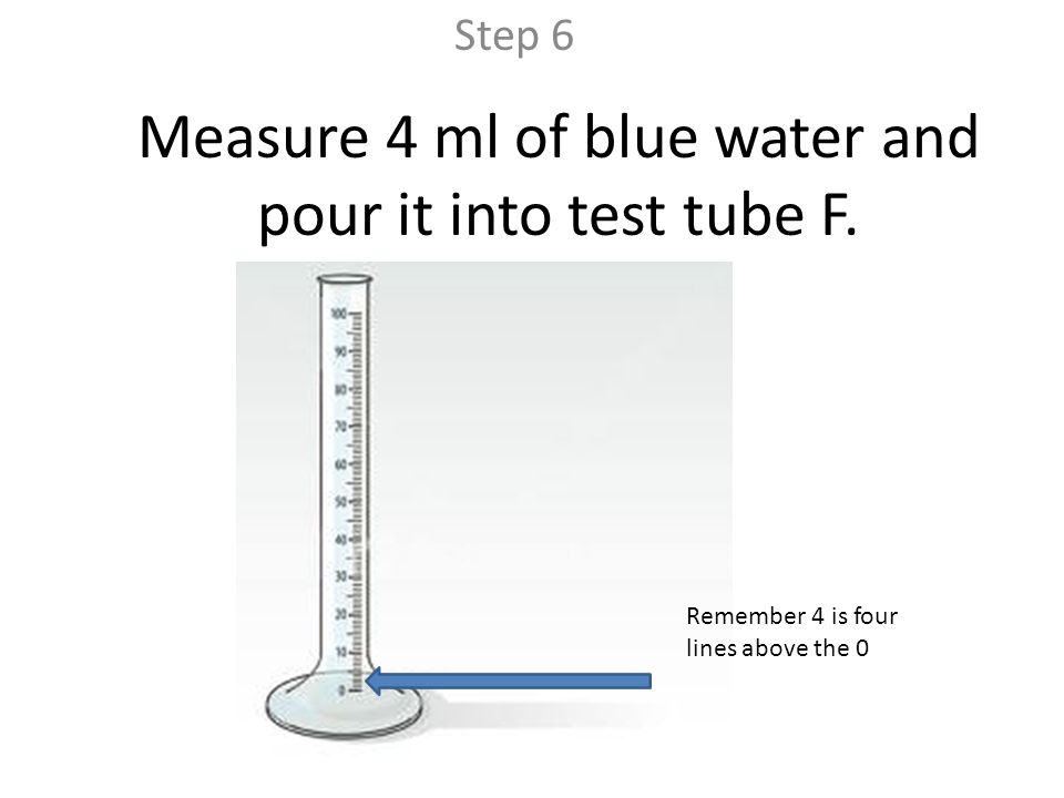 Measure 4 ml of blue water and pour it into test tube F.