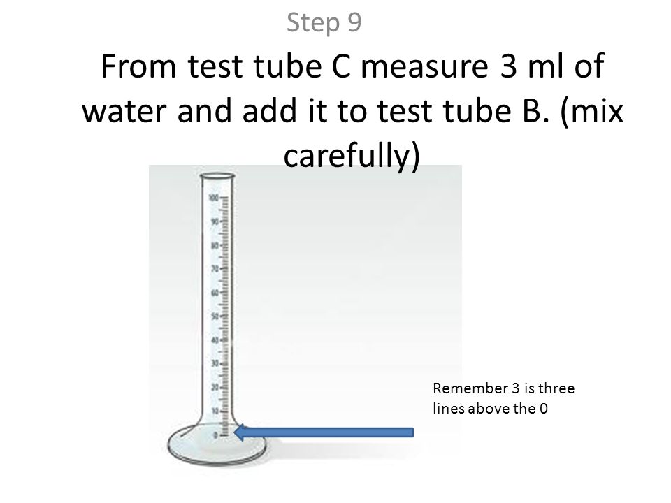 From test tube C measure 3 ml of water and add it to test tube B.