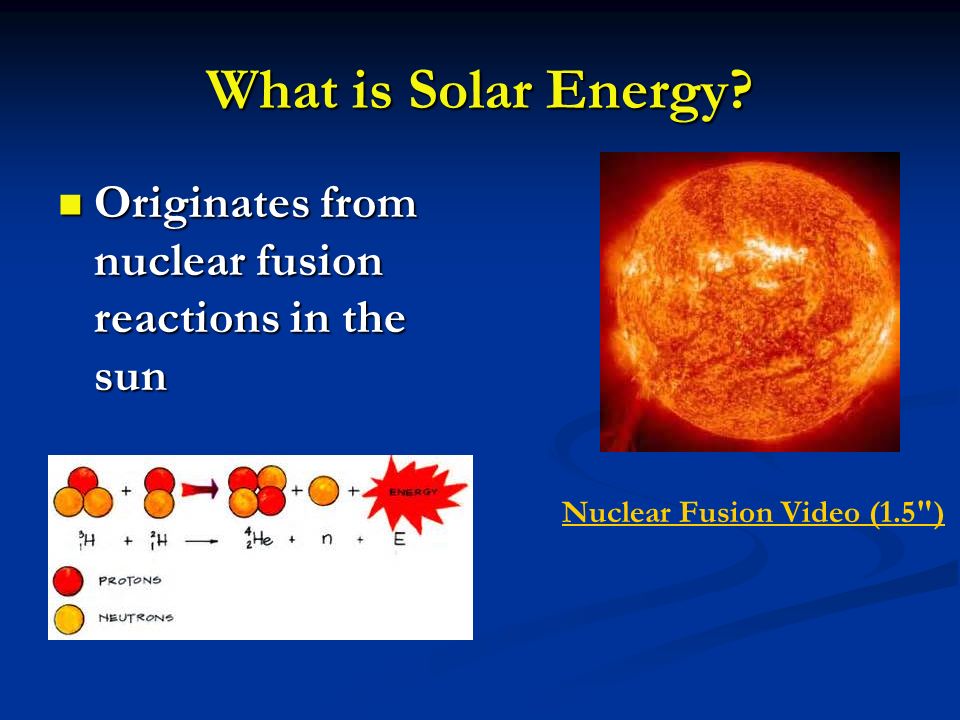 What is Solar Energy.