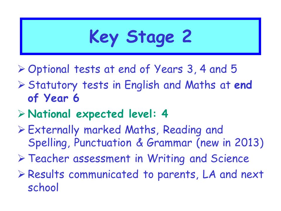  At end of Year 2, tasks and tests in Reading, Writing and Maths  Teacher assessment in English (Reading, Writing and Speaking & Listening), Maths and Science  National expected level: 2  Results communicated to parents, Year 3/4 teacher and LA Key Stage 1