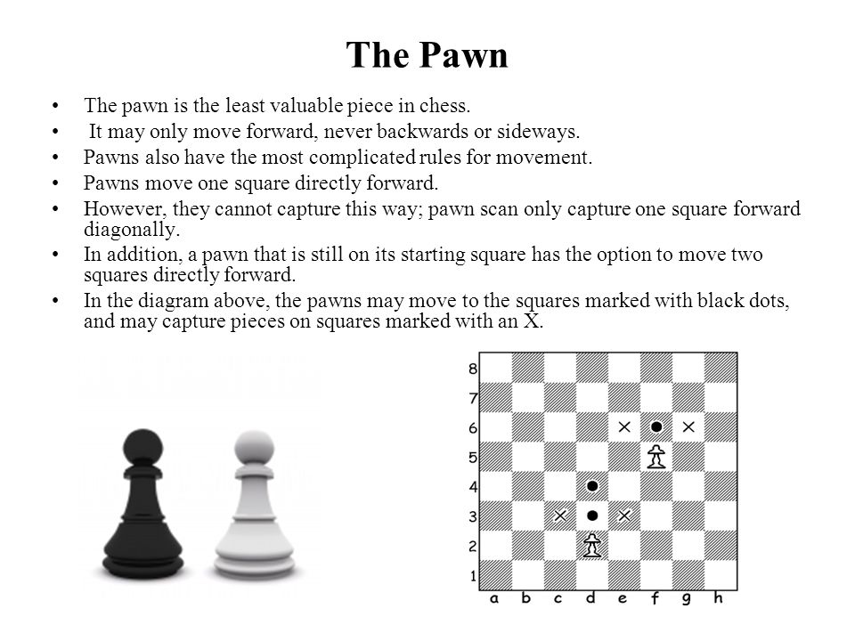 Is there a name for every possible move in chess? Is there an index of  these somewhere? - Quora