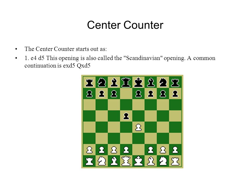 Chess Opening Basics: The Jaenisch Gambit