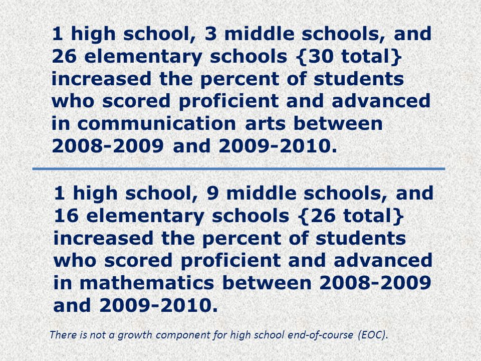 1 high school, 3 middle schools, and 26 elementary schools {30 total} increased the percent of students who scored proficient and advanced in communication arts between and