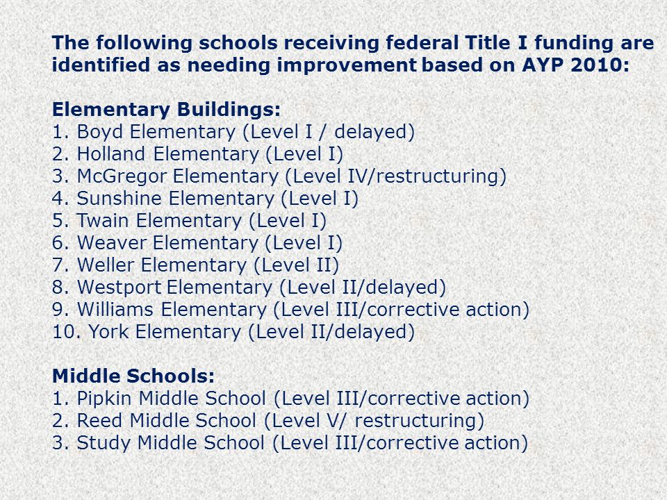 The following schools receiving federal Title I funding are identified as needing improvement based on AYP 2010: Elementary Buildings: 1.
