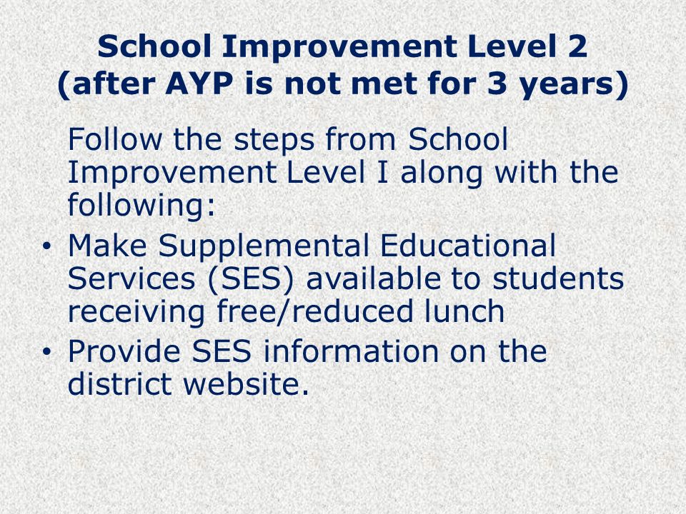 School Improvement Level 2 (after AYP is not met for 3 years) Follow the steps from School Improvement Level I along with the following: Make Supplemental Educational Services (SES) available to students receiving free/reduced lunch Provide SES information on the district website.