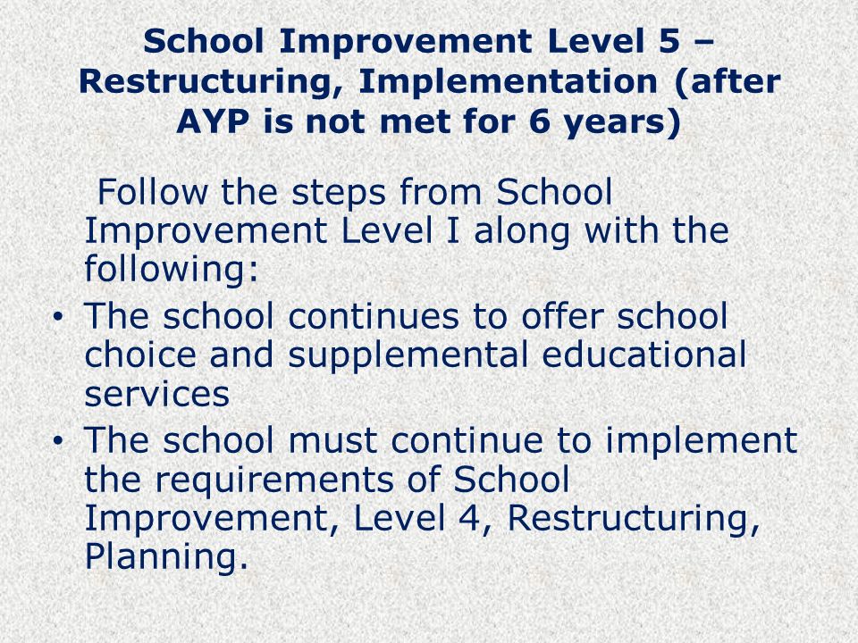 School Improvement Level 5 – Restructuring, Implementation (after AYP is not met for 6 years) Follow the steps from School Improvement Level I along with the following: The school continues to offer school choice and supplemental educational services The school must continue to implement the requirements of School Improvement, Level 4, Restructuring, Planning.