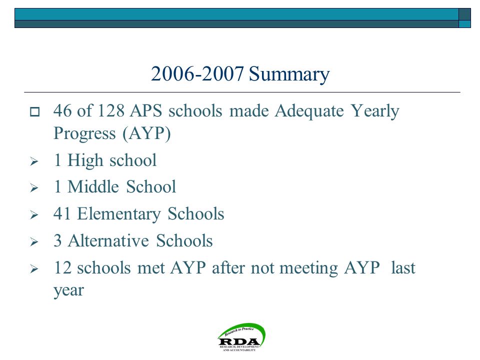 Summary  46 of 128 APS schools made Adequate Yearly Progress (AYP)  1 High school  1 Middle School  41 Elementary Schools  3 Alternative Schools  12 schools met AYP after not meeting AYP last year