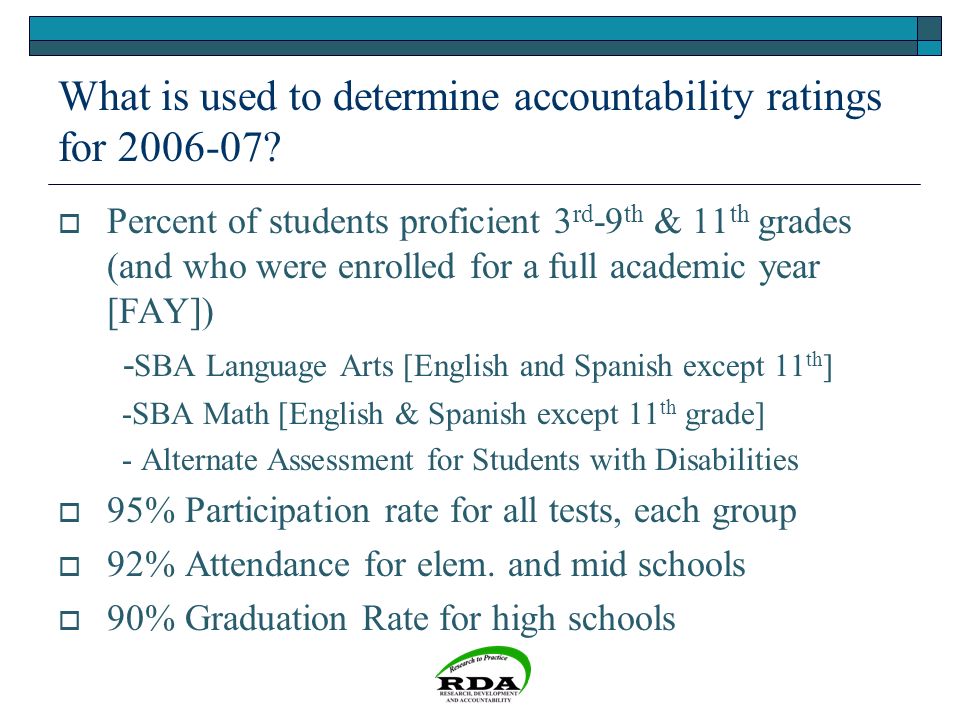 What is used to determine accountability ratings for