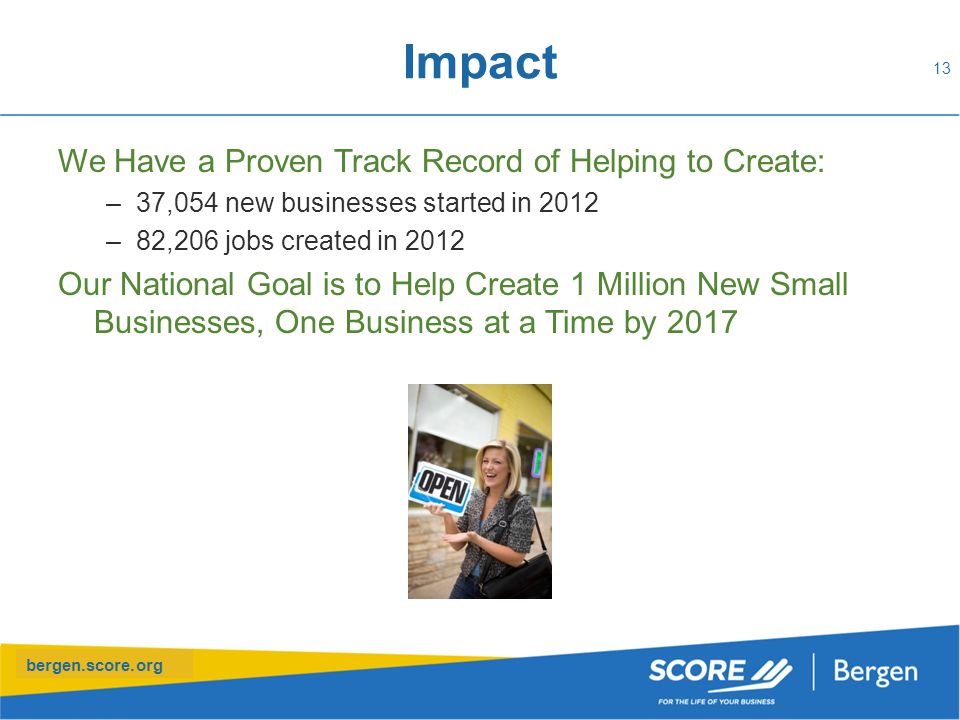 bergen.score.org Impact We Have a Proven Track Record of Helping to Create: –37,054 new businesses started in 2012 –82,206 jobs created in 2012 Our National Goal is to Help Create 1 Million New Small Businesses, One Business at a Time by