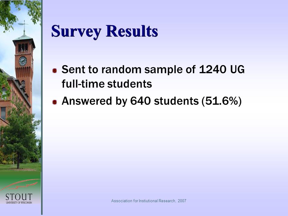 Survey Results Sent to random sample of 1240 UG full-time students Answered by 640 students (51.6%) Association for Instiutional Research, 2007