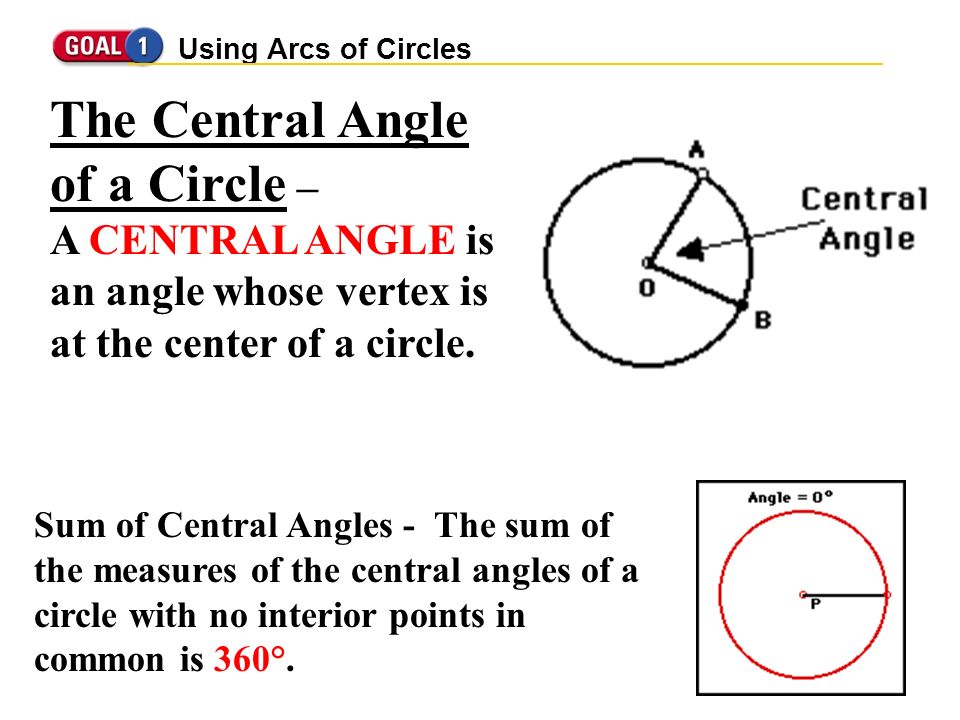 Sect Arcs And Chords Goal 1 Using Arcs Of Circles Goal 2