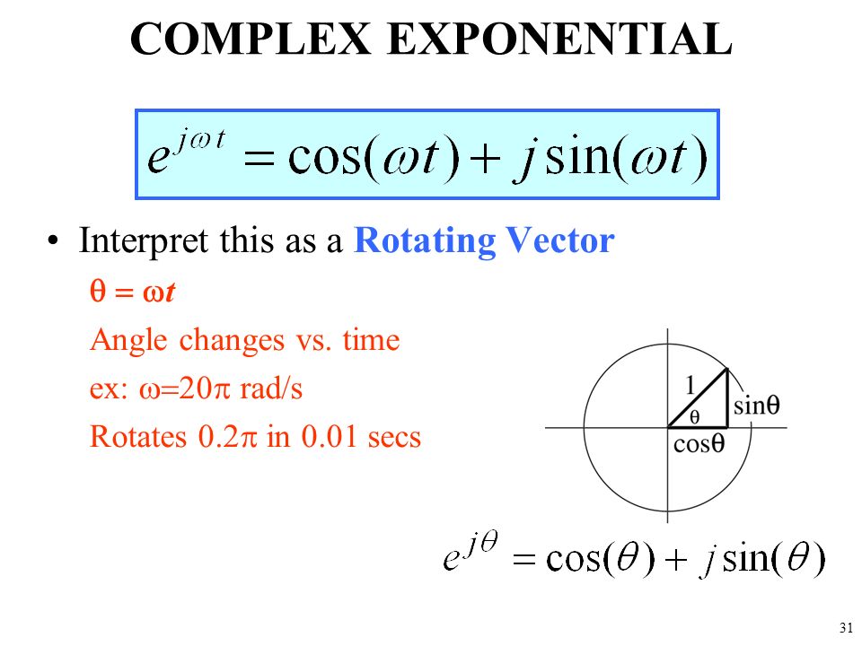 30 Euler’s FORMULA Complex Exponential –Real part is cosine –Imaginary part is sine –Magnitude is one