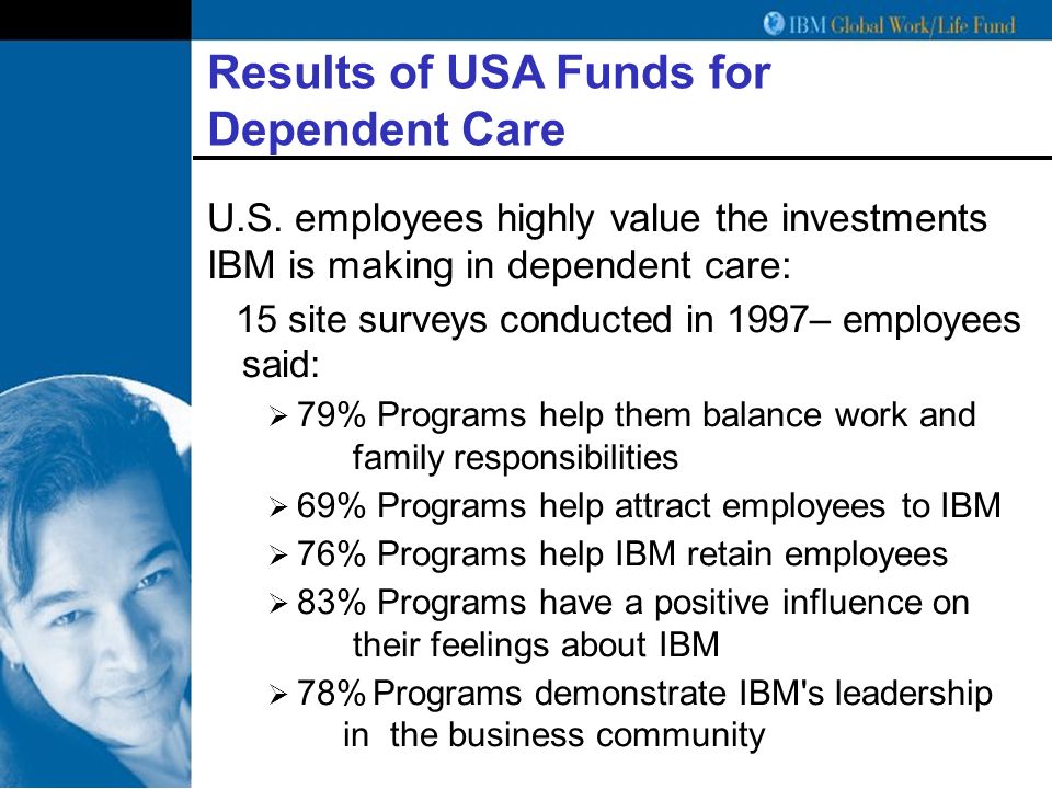 Results of USA Funds for Dependent Care U.S.