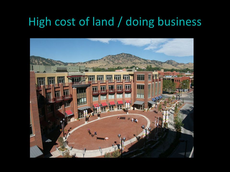 High cost of land / doing business
