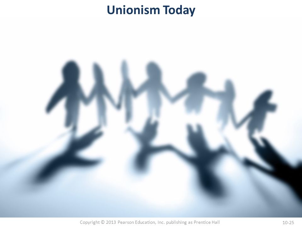 10-25 Copyright © 2013 Pearson Education, Inc. publishing as Prentice Hall Unionism Today