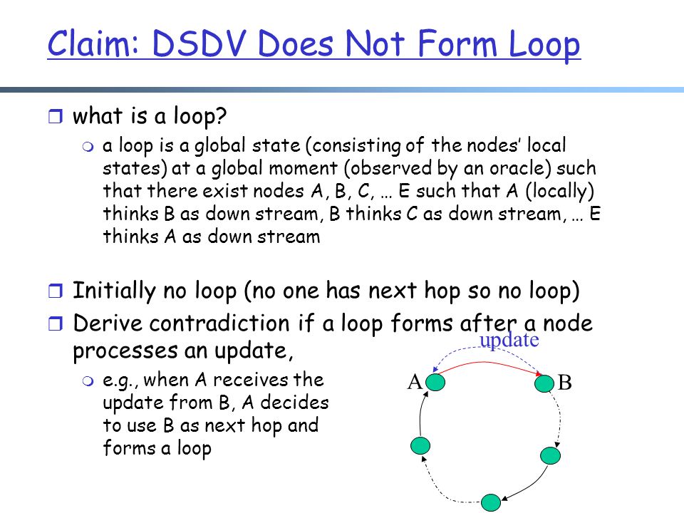 Claim: DSDV Does Not Form Loop r what is a loop.