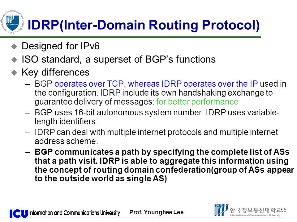 idrp protocol
