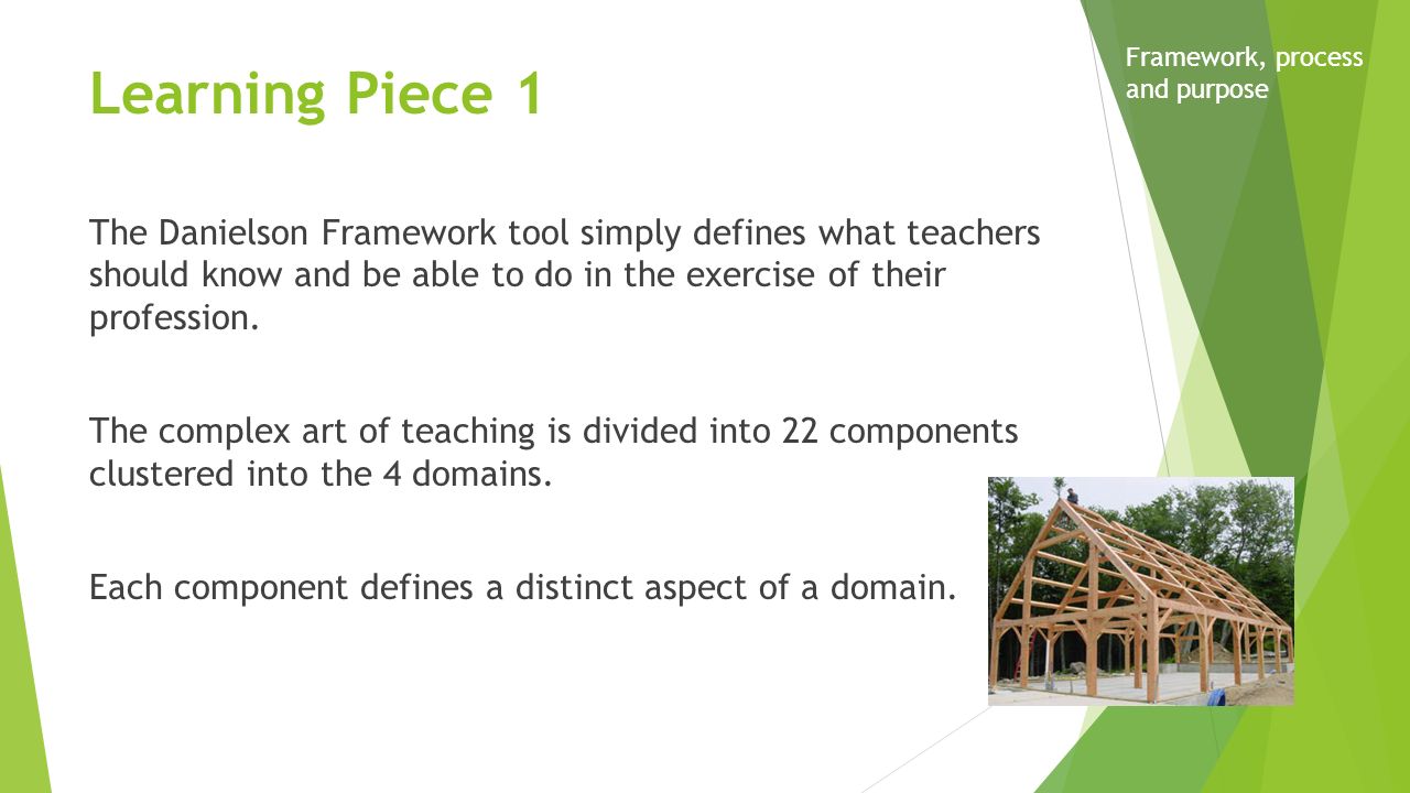 Learning Piece 1 The Danielson Framework tool simply defines what teachers should know and be able to do in the exercise of their profession.