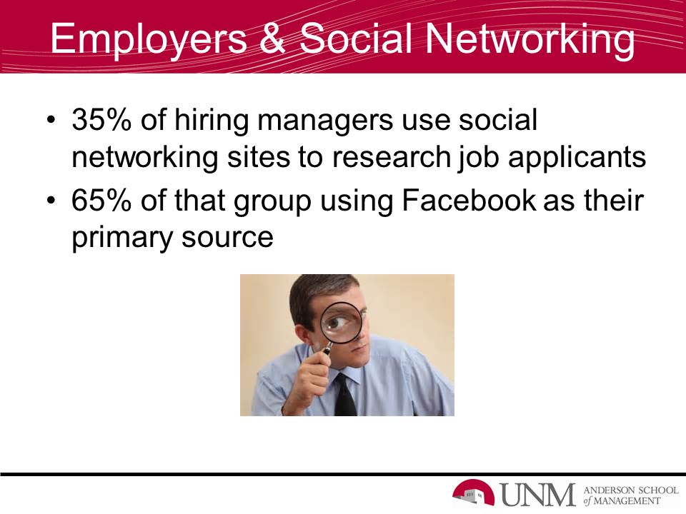 Employers & Social Networking 35% of hiring managers use social networking sites to research job applicants 65% of that group using Facebook as their primary source
