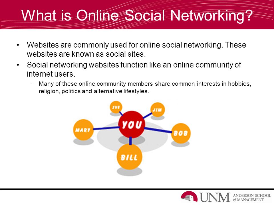 What is Online Social Networking. Websites are commonly used for online social networking.