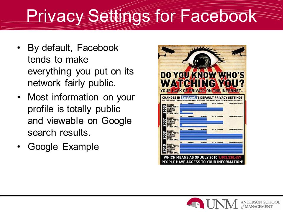 Privacy Settings for Facebook By default, Facebook tends to make everything you put on its network fairly public.