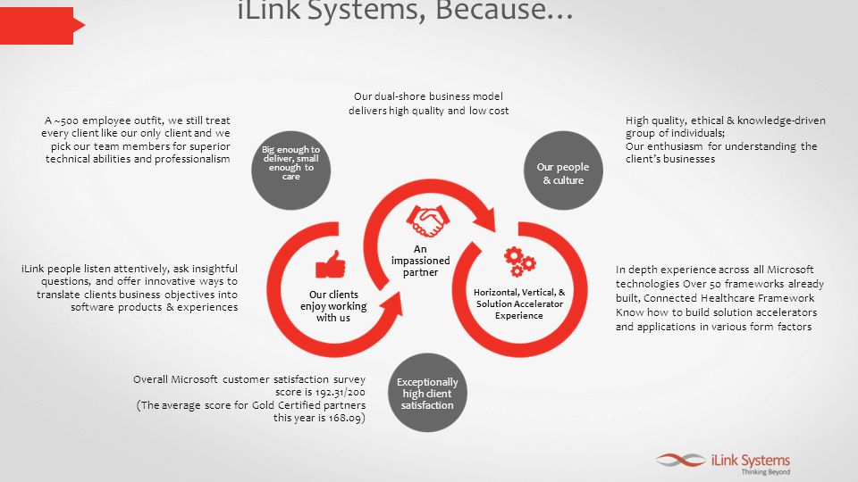 iLink Systems, Because… High quality, ethical & knowledge-driven group of individuals; Our enthusiasm for understanding the client’s businesses A ~500 employee outfit, we still treat every client like our only client and we pick our team members for superior technical abilities and professionalism In depth experience across all Microsoft technologies Over 50 frameworks already built, Connected Healthcare Framework Know how to build solution accelerators and applications in various form factors iLink people listen attentively, ask insightful questions, and offer innovative ways to translate clients business objectives into software products & experiences Overall Microsoft customer satisfaction survey score is /200 (The average score for Gold Certified partners this year is ) Our clients enjoy working with us An impassioned partner Horizontal, Vertical, & Solution Accelerator Experience Big enough to deliver, small enough to care Our people & culture Exceptionally high client satisfaction Our dual-shore business model delivers high quality and low cost