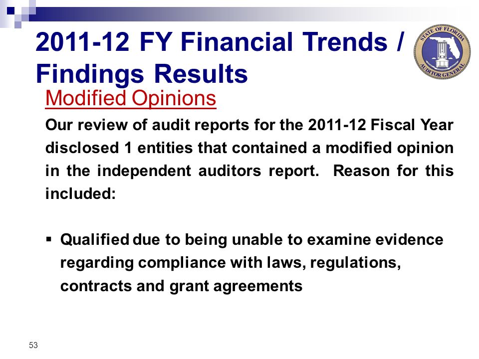 53 Modified Opinions Our review of audit reports for the Fiscal Year disclosed 1 entities that contained a modified opinion in the independent auditors report.