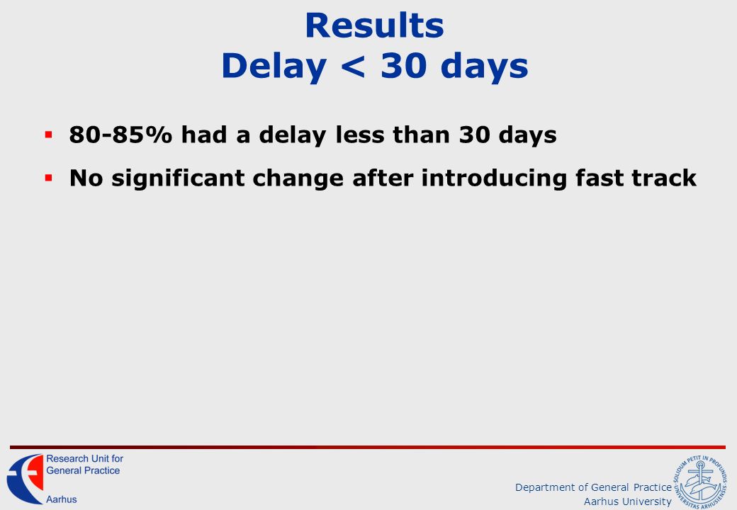 Department of General Practice Aarhus University Results Delay < 30 days  80-85% had a delay less than 30 days  No significant change after introducing fast track