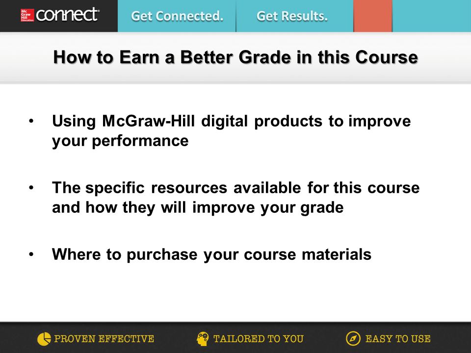 How to Earn a Better Grade in this Course Using McGraw-Hill digital products to improve your performance The specific resources available for this course and how they will improve your grade Where to purchase your course materials