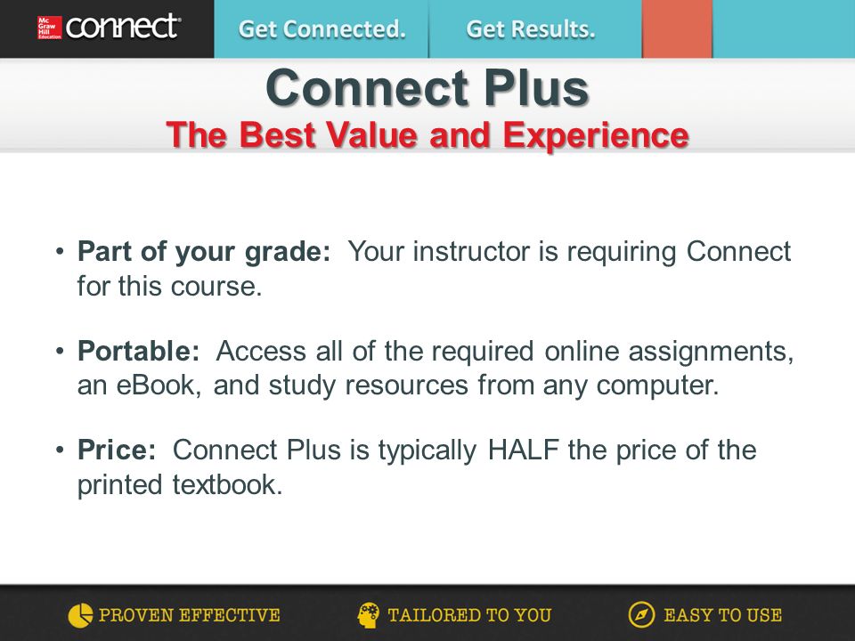 Part of your grade: Your instructor is requiring Connect for this course.