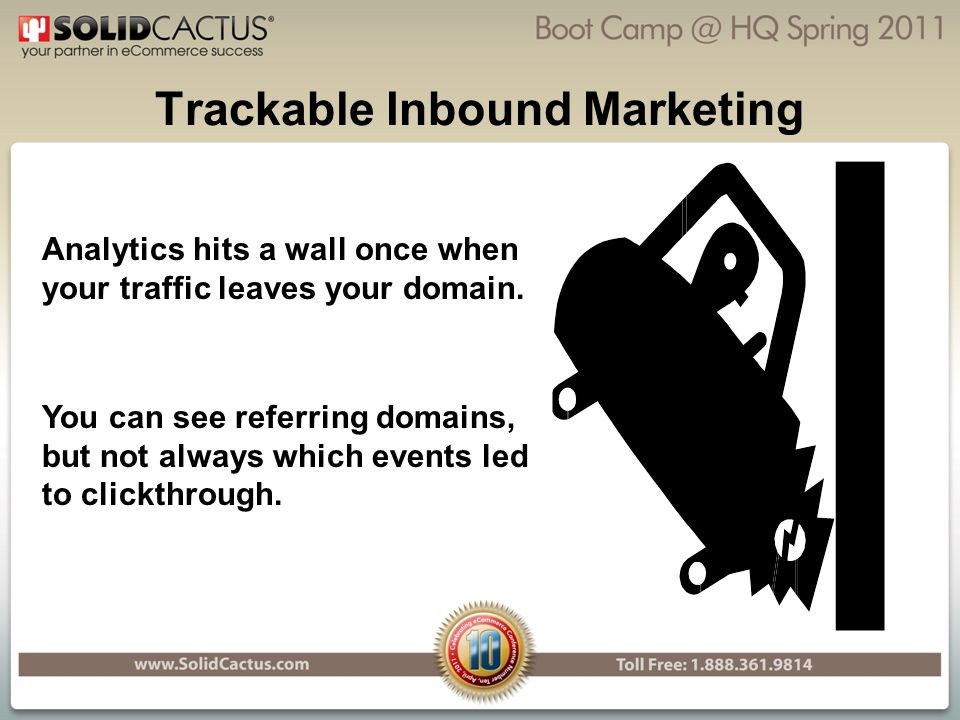 Trackable Inbound Marketing Analytics hits a wall once when your traffic leaves your domain.